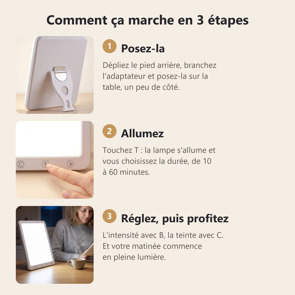 Mode d'emploi en 3 étapes de la lampe lumière du jour : poser, allumer, régler