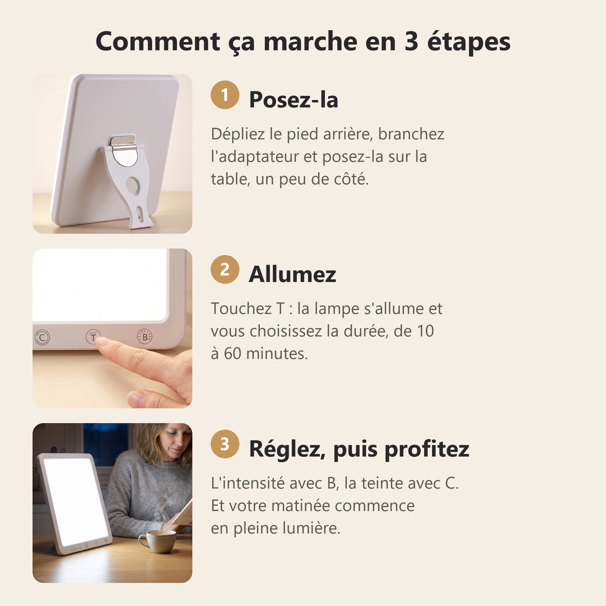 Comment ça marche en 3 étapes