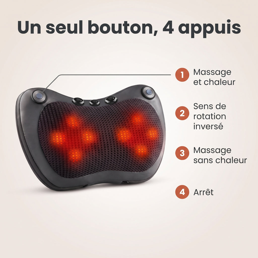 Mode d'emploi du coussin de massage shiatsu : un seul bouton, 4 appuis, massage et chaleur, sens inversé, sans chaleur, arrêt