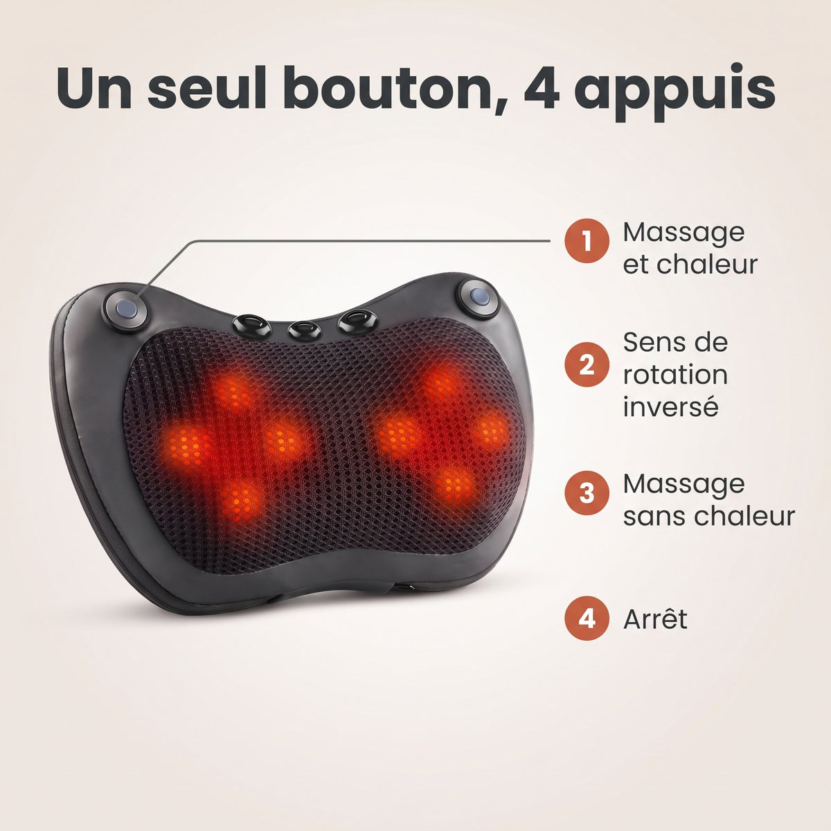 Mode d'emploi du coussin de massage shiatsu : un seul bouton, 4 appuis, massage et chaleur, sens inversé, sans chaleur, arrêt